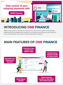 ONE Finance brochure