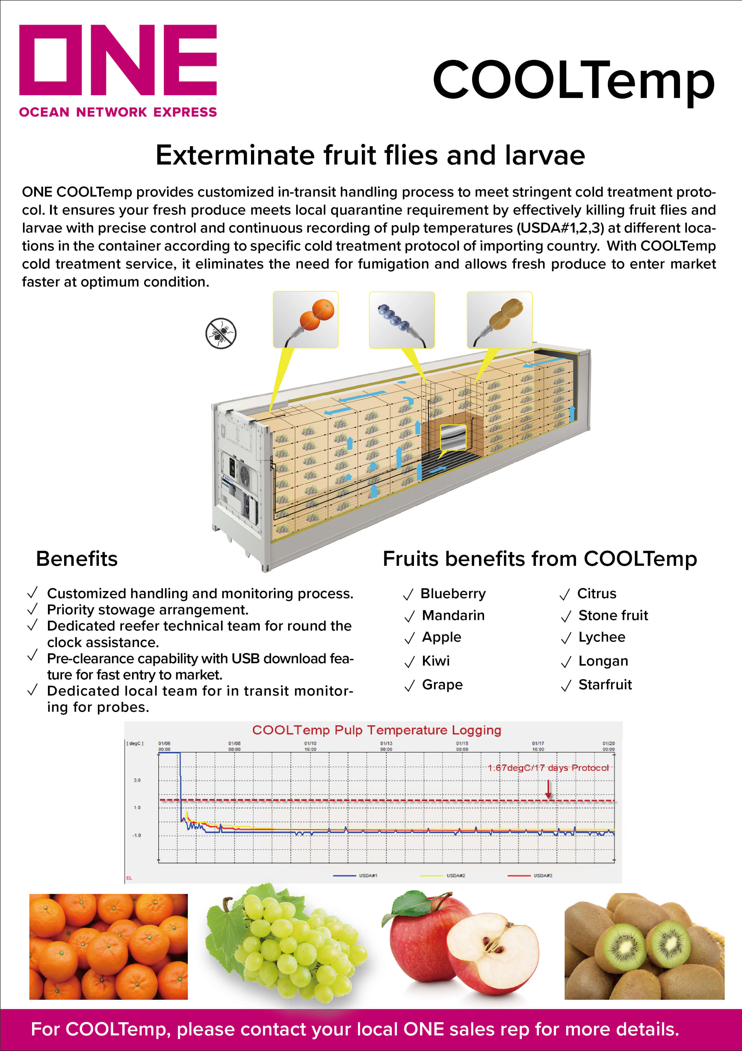 COOLTemp- Customer handout