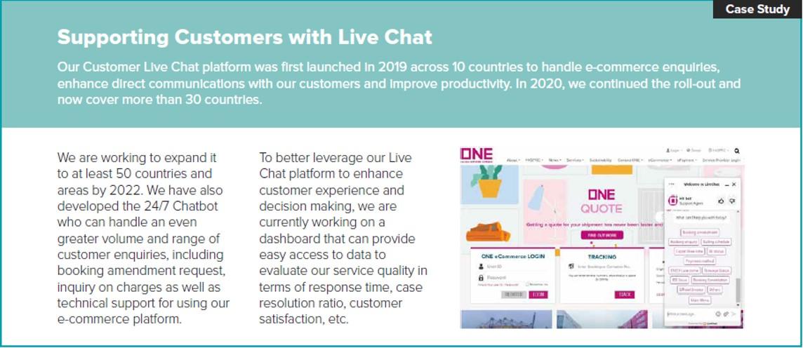 LIVE Chat Case Study